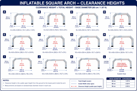 Angled Custom Inflatable | Branded Start Finish Line Inflatable Archways
