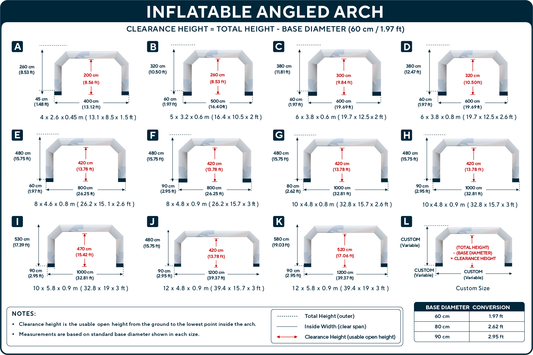 Angled Custom Inflatable | Branded Start Finish Line Inflatable Archways