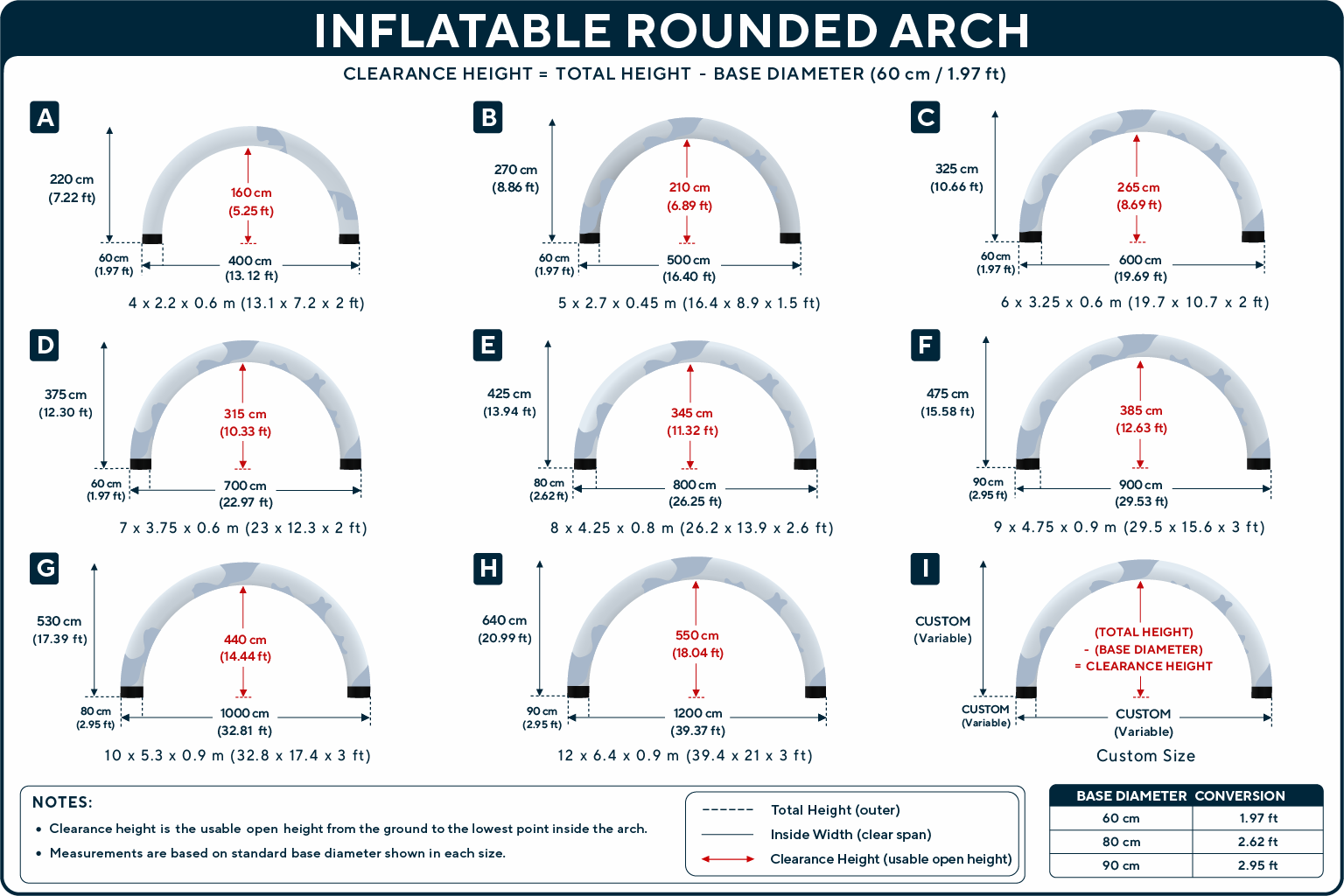 ROUNDED ARCH