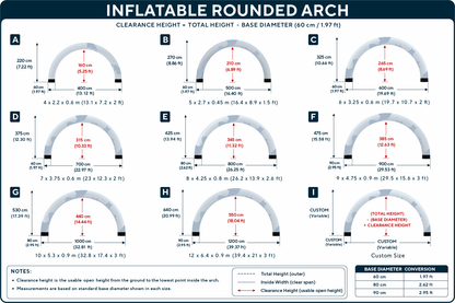 ROUNDED ARCH