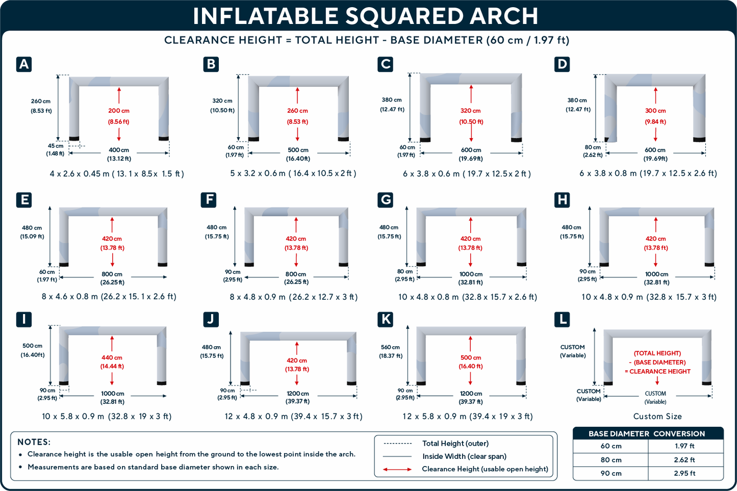 SQUARED ARCH