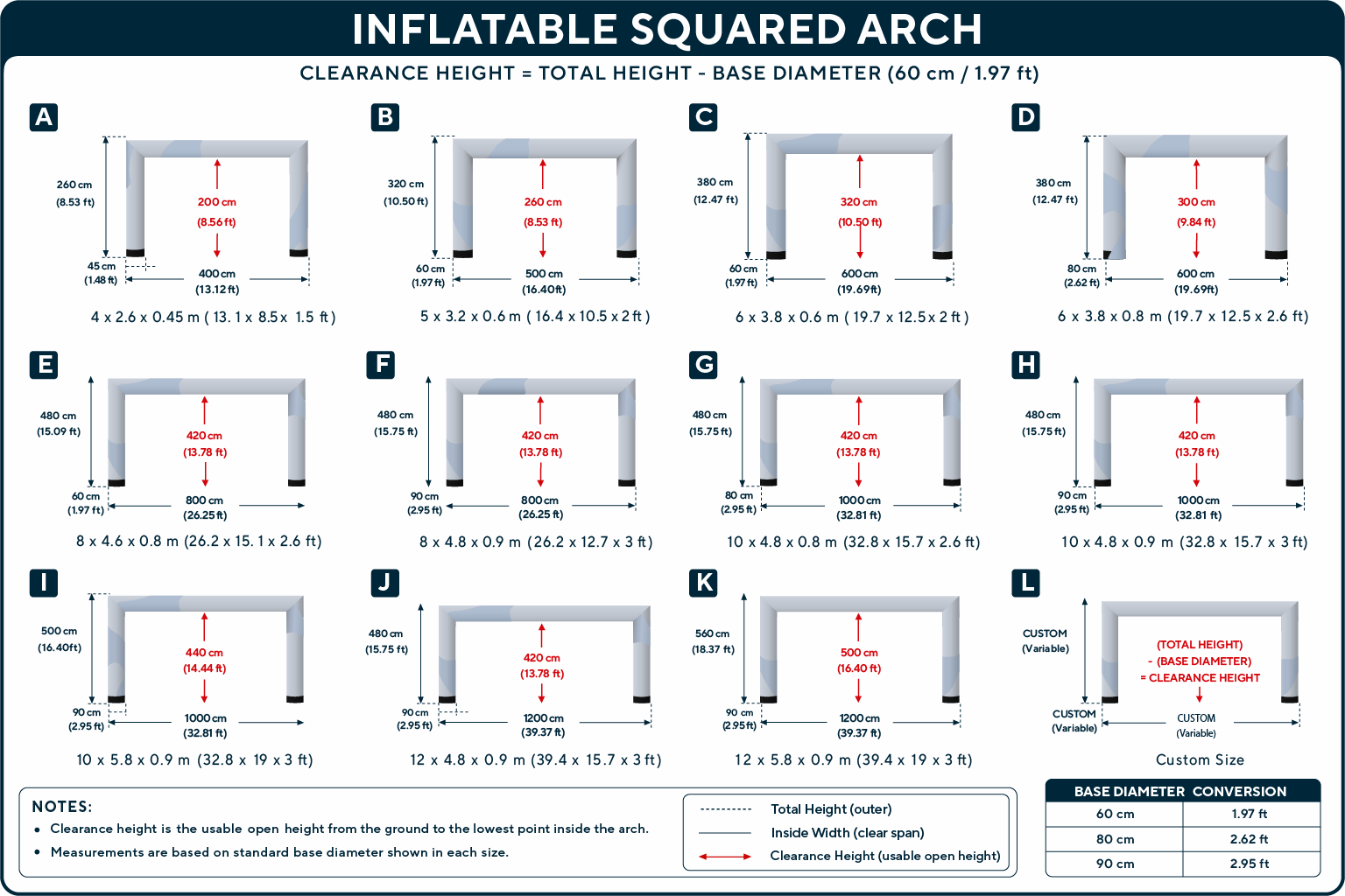 SQUARED ARCH