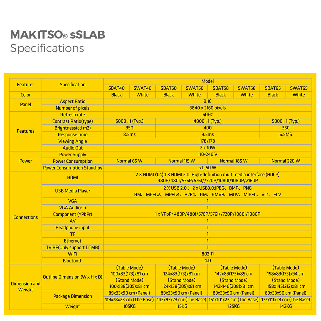 Makitso Sslab 40" - 4K Digital Signage